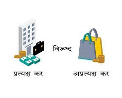 revenue-system-part-xi